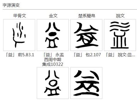 升五行|康熙字典：升的字义解释，拼音，笔画，五行属性，升的起名寓意。